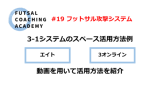 戦術 Futsal Coaching Academy